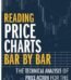 396 Reading Price Chart Bar edited