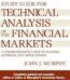 Study Guide for Technical Analysis of Financial Markets by John J. Murphy USA