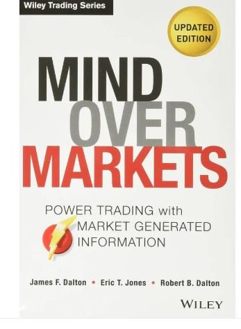 574 Mind Over Markets Mind Over Markets: Power Trading with Market Profile by James F. Dalton - Image 1
