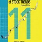 Technical Analysis of Stock Trends by Robert D. Edwards, John Magee & W.H.C. Bassetti USA