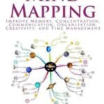 Mind Mapping by Kam Knight USA