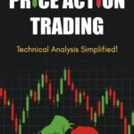 Price Action Trading by Sunil Gurjar USA