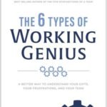 6 Types of Working Genius by Lencioni USA