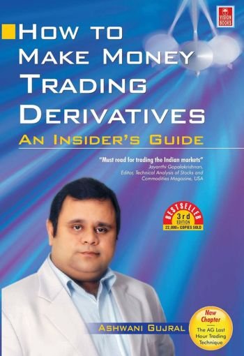 How to Make Money Trading Derivatives By Gujral USA